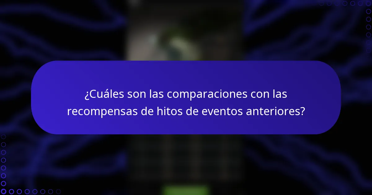 ¿Cuáles son las comparaciones con las recompensas de hitos de eventos anteriores?