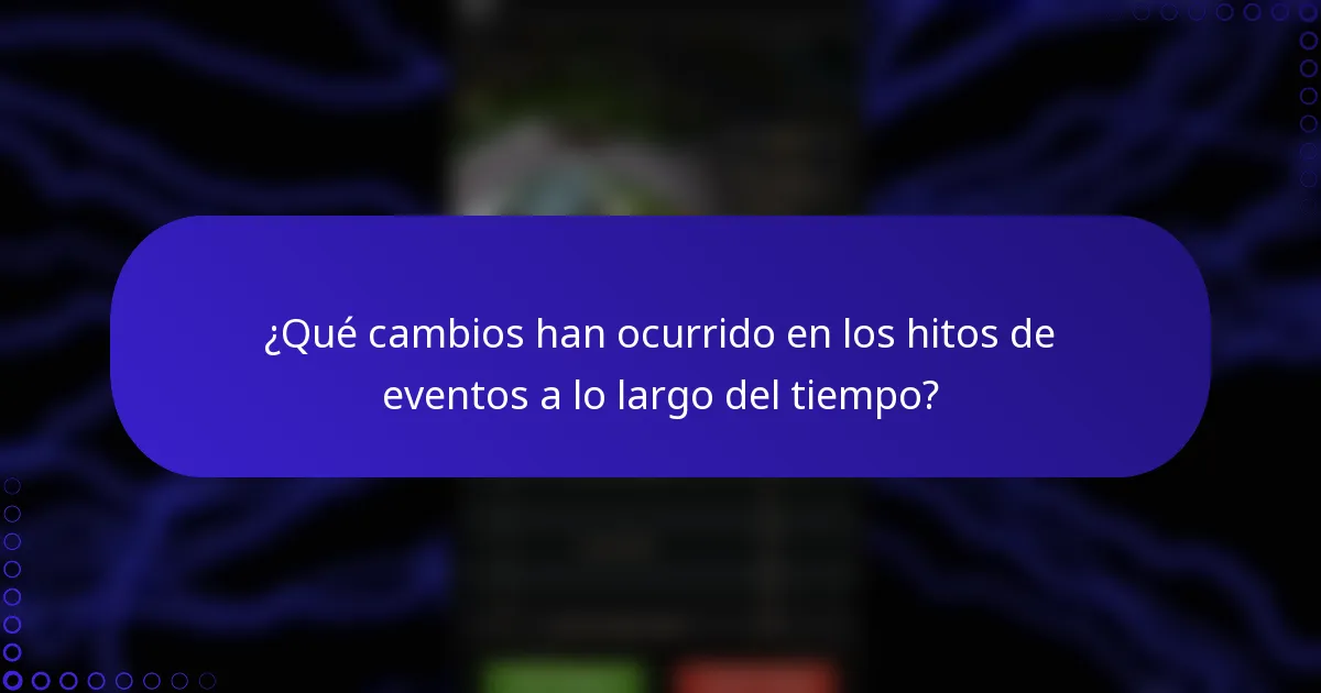 ¿Qué cambios han ocurrido en los hitos de eventos a lo largo del tiempo?